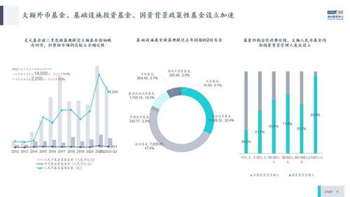 超級(jí)lp又要出資了